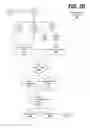Fig. 19 - Pivot interface element for a messaging system