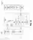 Fig. 26 - Pivot interface element for a messaging system