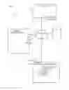 Fig. 02 - Proximity based playlist merging