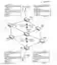 Fig. 01 - Chandra-Toueg consensus in a content centric network