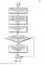 Fig. 09 - Chandra-Toueg consensus in a content centric network