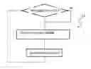 Fig. 01 - Residential automation system, equipment and process that is easy to install, configure and use
