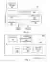 Fig. 18 - Methods and systems for determining performance capacity of a resource of a networked storage environment