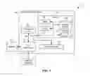 Fig. 02 - Concurrent file and object protocol access using space-efficient cloning