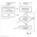 Fig. 05 - METHOD FOR SETTING UP A SENSOR SYSTEM