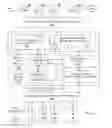 Fig. 01 - CONTROLLING DEVICES USING CLOUD SERVICES AND DEVICE-AGNOSTIC PIPE MECHANISMS