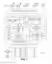 Fig. 02 - CONTROLLING DEVICES USING CLOUD SERVICES AND DEVICE-AGNOSTIC PIPE MECHANISMS