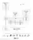 Fig. 07 - CONTROLLING DEVICES USING CLOUD SERVICES AND DEVICE-AGNOSTIC PIPE MECHANISMS