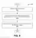 Fig. 08 - CONTROLLING DEVICES USING CLOUD SERVICES AND DEVICE-AGNOSTIC PIPE MECHANISMS