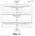 Fig. 10 - CONTROLLING DEVICES USING CLOUD SERVICES AND DEVICE-AGNOSTIC PIPE MECHANISMS