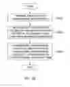 Fig. 17 - Measurement information utilization system, and user participation-based measurement information utilization method and apparatus