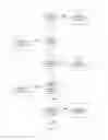Fig. 01 - Contextual user experience