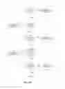 Fig. 03 - Contextual user experience