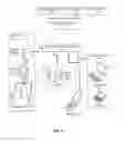 Fig. 09 - Contextual user experience