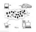 Fig. 09 - Syndicated cloud-based notification as a service