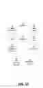 Fig. 04 - ACHIEVING BALANCED IN-NETWORK CONTENT CACHING FRESHNESS