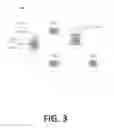 Fig. 07 - ACHIEVING BALANCED IN-NETWORK CONTENT CACHING FRESHNESS