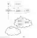 Fig. 02 - Monitoring cloud resource objects during deployment of a blueprint