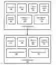 Fig. 01 - Network utilization improvement by data reduction based migration prioritization