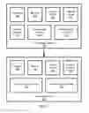 Fig. 02 - Network utilization improvement by data reduction based migration prioritization