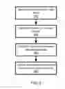 Fig. 04 - Network utilization improvement by data reduction based migration prioritization