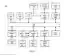 Fig. 06 - Network utilization improvement by data reduction based migration prioritization