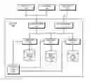 Fig. 01 - Automatically adjusting timestamps from remote systems based on time zone differences