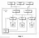 Fig. 02 - Automatically adjusting timestamps from remote systems based on time zone differences