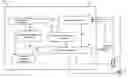 Fig. 01 - Smart way of controlling car audio system