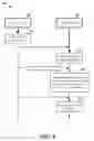 Fig. 06 - Smart way of controlling car audio system