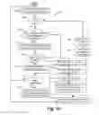Fig. 16 - Semiautomated relay method and apparatus
