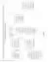 Fig. 07 - Method to provide ad hoc and password protected digital and voice networks