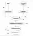 Fig. 01 - Document output processing