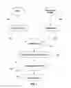Fig. 17 - Document output processing
