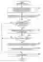 Fig. 01 - INFORMATION PROCESSING SYSTEM