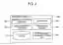 Fig. 03 - INFORMATION PROCESSING SYSTEM