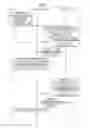 Fig. 10 - IMAGE FORMING APPARATUS AND RECORDING MEDIUM