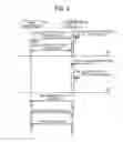 Fig. 05 - Apparatus having power-saving function, method of processing information, and computer program product