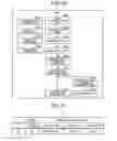 Fig. 10 - IMAGE FORMING APPARATUS AND NOTIFICATION METHOD