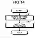 Fig. 12 - IMAGE FORMING APPARATUS AND NOTIFICATION METHOD