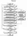 Fig. 13 - IMAGE FORMING APPARATUS AND NOTIFICATION METHOD