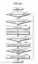 Fig. 22 - IMAGE FORMING APPARATUS AND NOTIFICATION METHOD