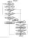 Fig. 24 - IMAGE FORMING APPARATUS AND NOTIFICATION METHOD
