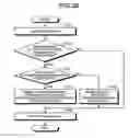 Fig. 27 - IMAGE FORMING APPARATUS AND NOTIFICATION METHOD