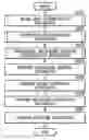 Fig. 01 - Image processing apparatus, image processing method, and storage medium in which background removal is performed to remove a background included in an input image based on pixel values