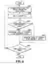 Fig. 07 - Image processing apparatus, image processing method, and storage medium in which background removal is performed to remove a background included in an input image based on pixel values