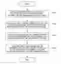 Fig. 01 - Control apparatus, multidimensional color correction method and non-transitory computer-readable storage medium storing multidimensional color correction program