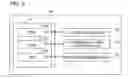 Fig. 05 - Control apparatus, multidimensional color correction method and non-transitory computer-readable storage medium storing multidimensional color correction program