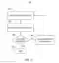 Fig. 06 - Illumination systems and methods for computer imagers