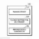 Fig. 01 - Image capturing apparatus with flicker compensation and method of operating the same